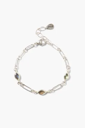 Lydia Bracelet Silver Labradorite