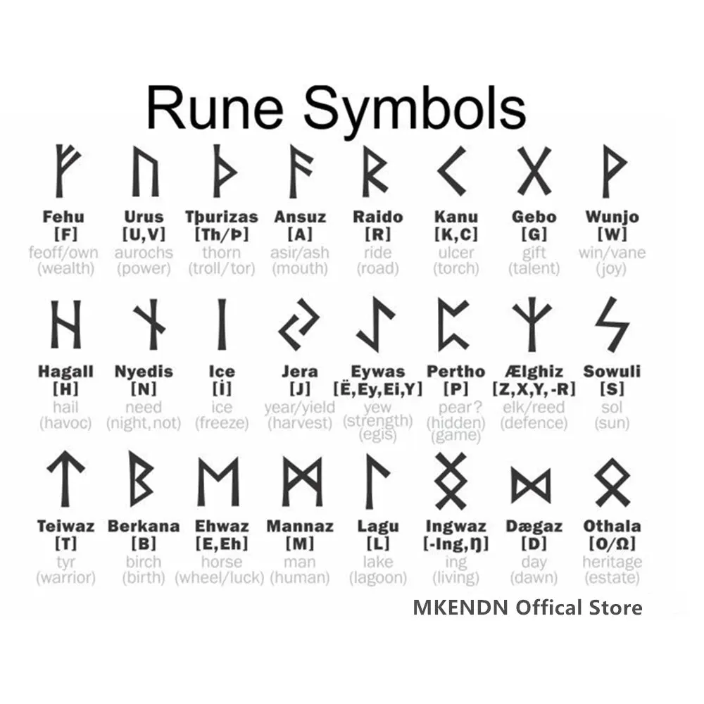 MKENDN Personalized Norse Viking Runes Amulet Bracelet Leather Wristband With Futhark Rune Bead In Your Choice Viking Jewelry
